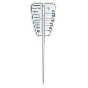 Steketermometer flat, 17cm