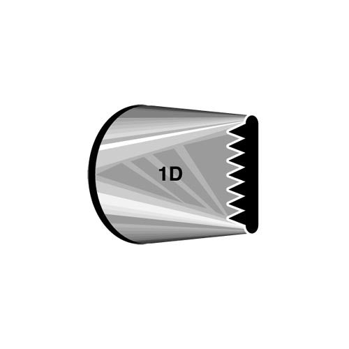 Stor FlettviklingTipp #1D